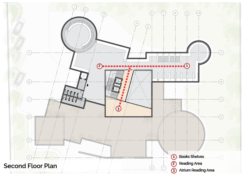 Second Floor Plan Barjeel Museum of Modern Arab Art Sharjah 