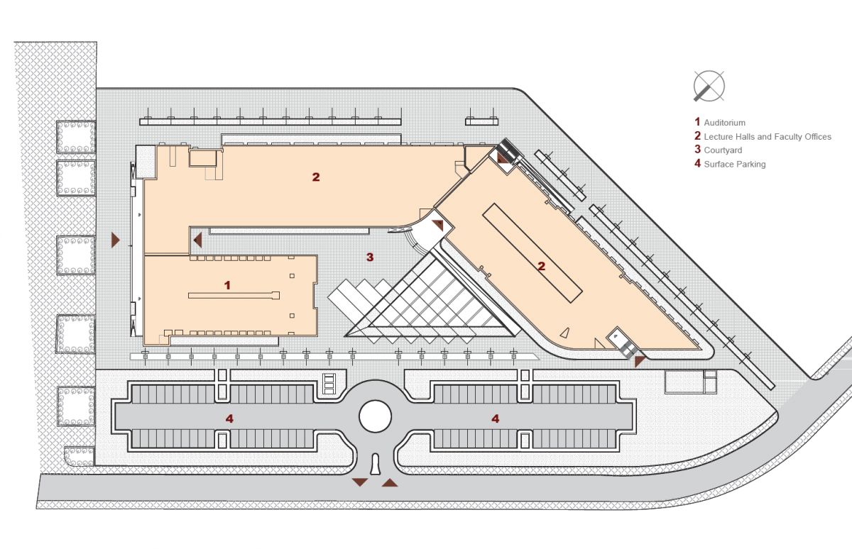 The Hashemite University Complex