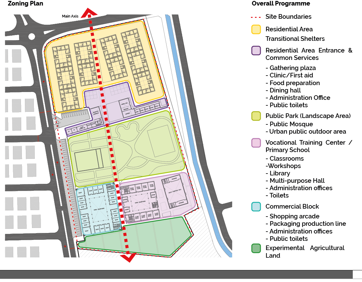 Zoning Site Plan Reyhanli REfugees Camp