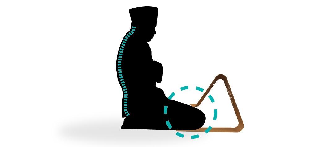 Traditional Quran Holder Problems Solution Traditional Quran Holder Problems Solution