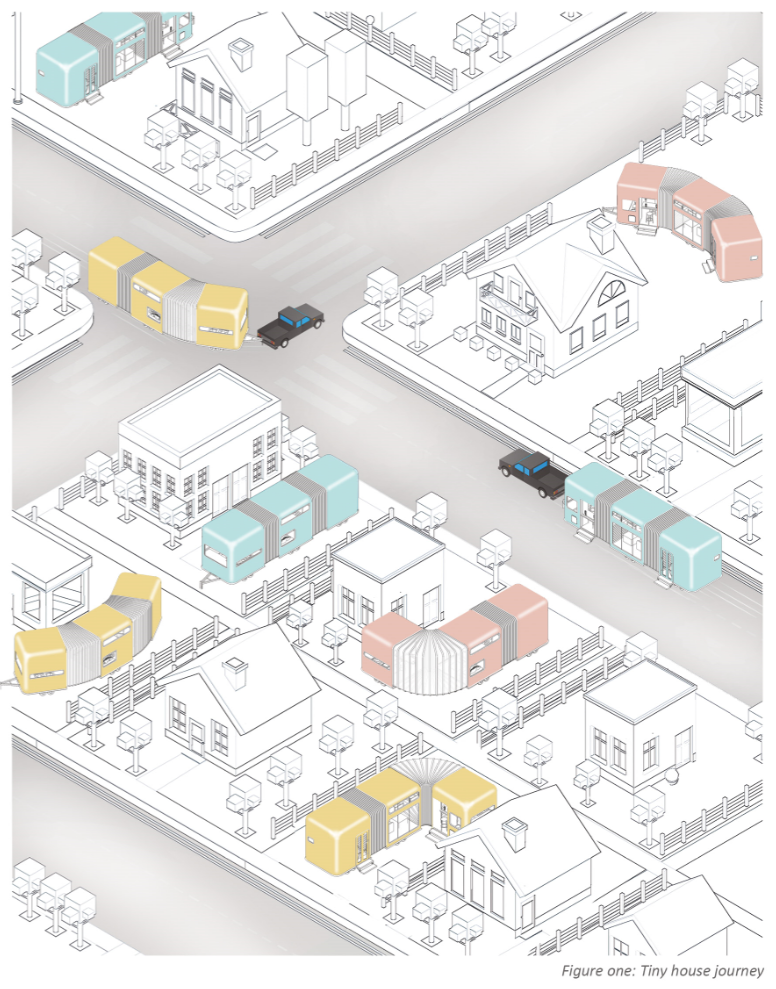 Tiny House Covid Isolation Competition Diagram