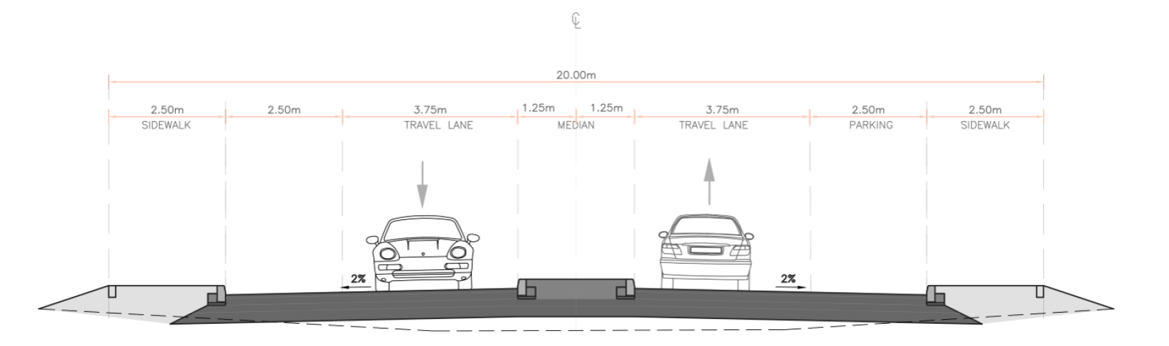 Retaj City Project Roads and Infrastructure