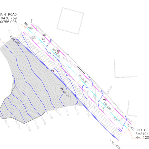 Arjan Ajloun Roads and Infrastructure 